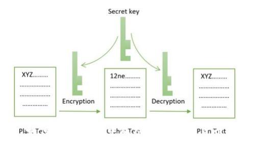 如何在TP钱包中成功购买数字货币？