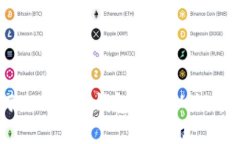 如何使用麦子钱包管理以