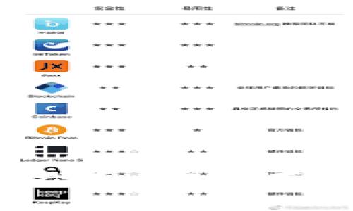 比特币Plustok开网指南：安全存储与交易的最佳选择